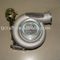 HX40W Turbochargers