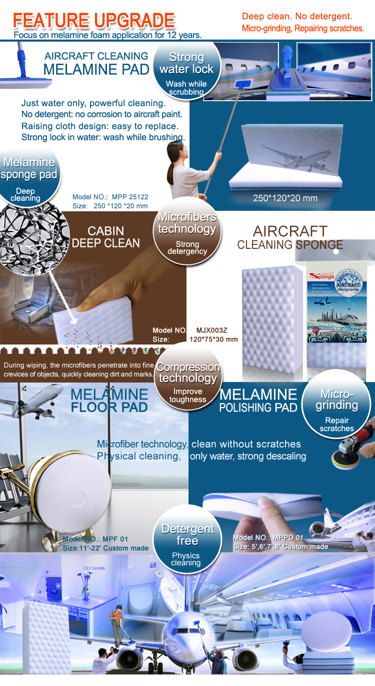 aviation Cleaning products