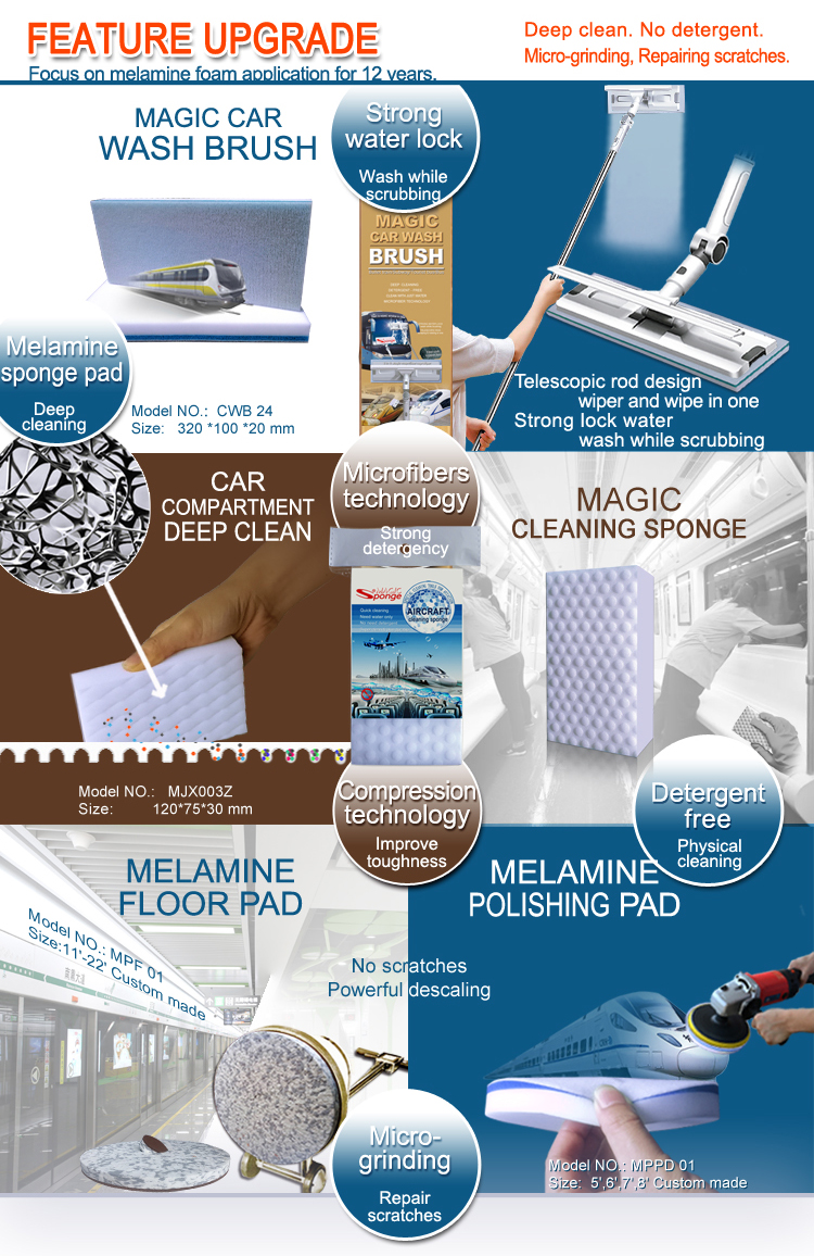 Professional Vehicle Cleaning Tools Trains Washing Kits advantage