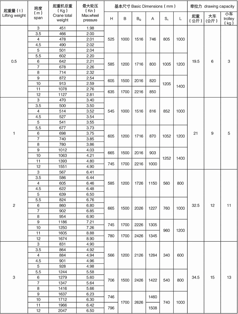 henan mine single beam suspending crane
