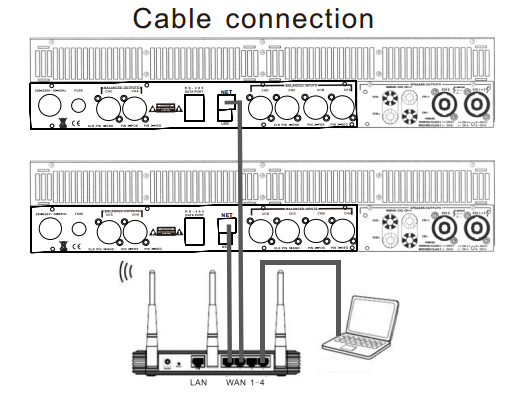 câble de connexion