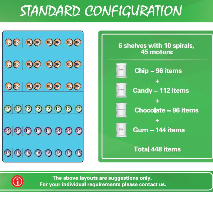Configuración del estándar VS1-4000