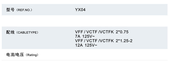 PSE Power Cords& Power Cord with Switch (YX04+304)