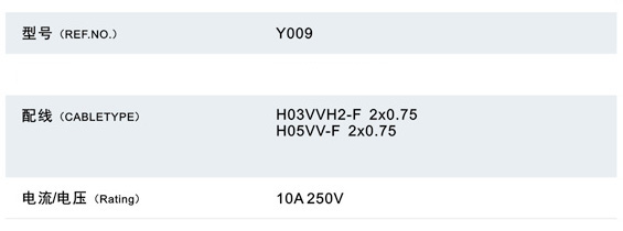 Iram次幂Cords& Iram电子输出(Y009+ST2)
