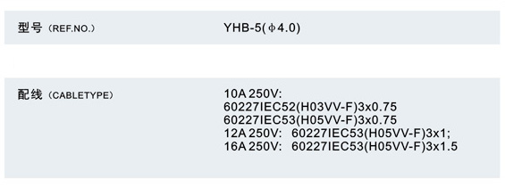 Electric Cable (YHB-5)