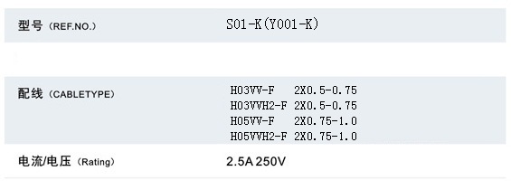 Kc次幂Cords&沙龙电源线(S01-K+M2)