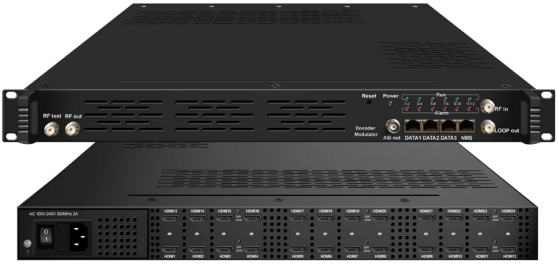 HP8544MF 24 in 1 H.264 HDMI Encoder Modulator