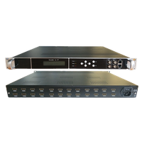 24 Channels HDMI H.264 HP824LX