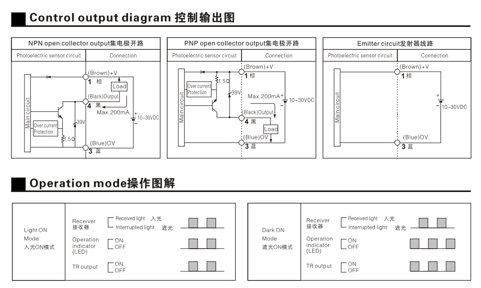 фото диаграммы.png