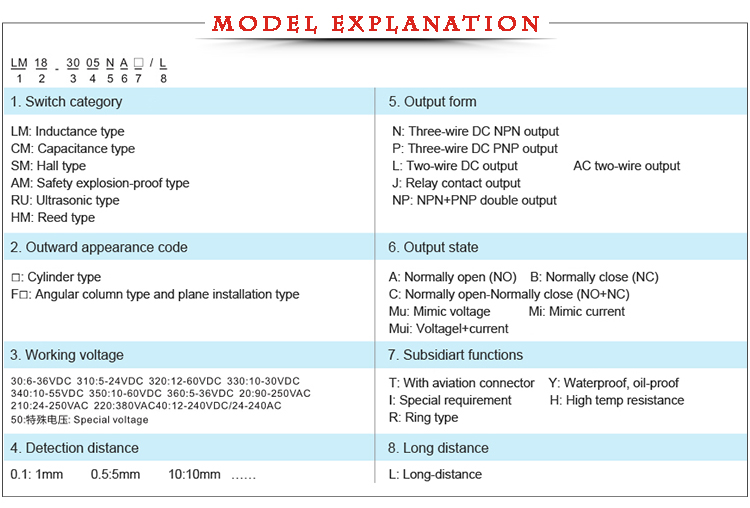 model-explicaci&oacute;n.jpg