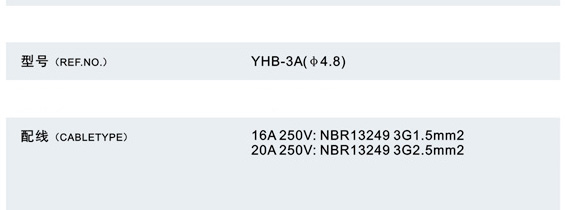 Uc Power Cords (YHB-3A)