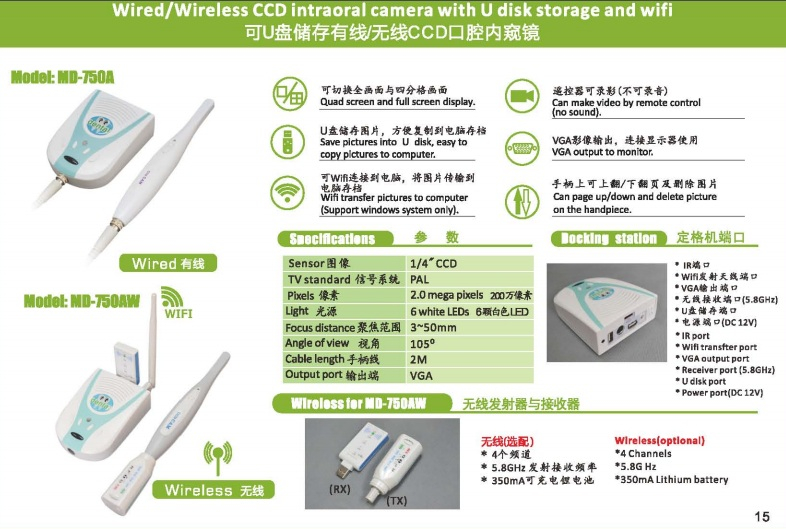 2.0 Mega Pixels Wired Intraoral Camera with VGA And WIFI Plug