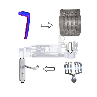 Máquina de fundición a presión para manijas de puertas de aleación de aluminio y zinc