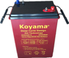 6V420AH Deep Cycle Gel Battery DCG420-6DT 