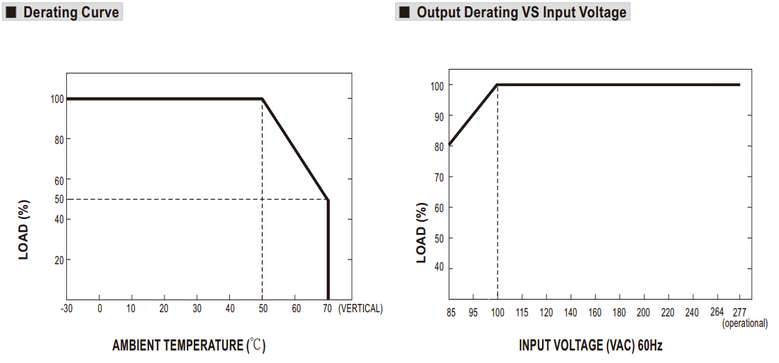 блок-схема 2
