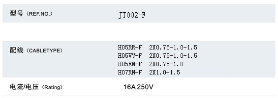 Power Cords (JT002-F)