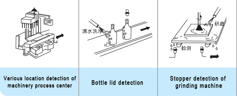 Применение (1