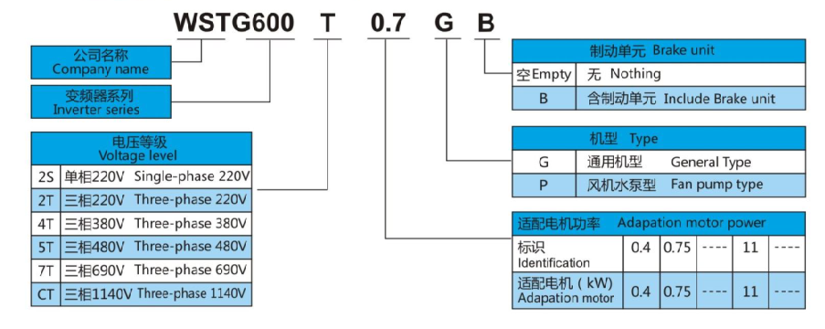 explicaci&oacute;n del modelo.png