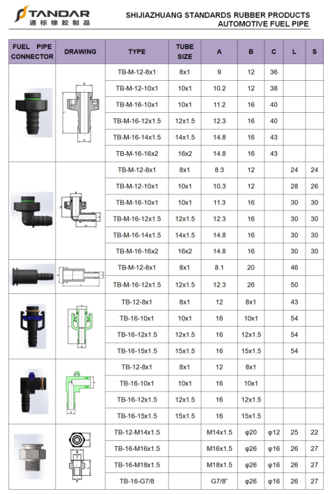 conexi&oacute;n r&aacute;pida