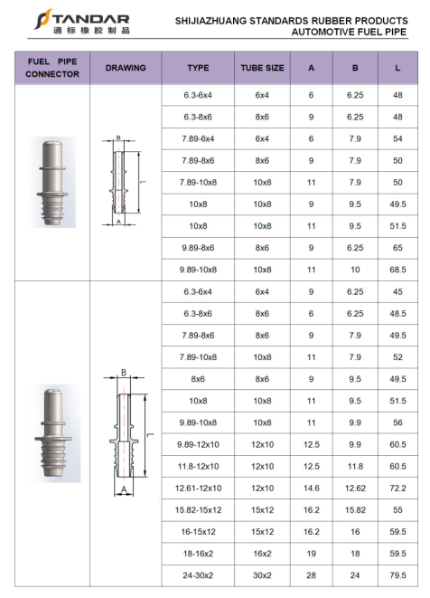 conector r&aacute;pido macho