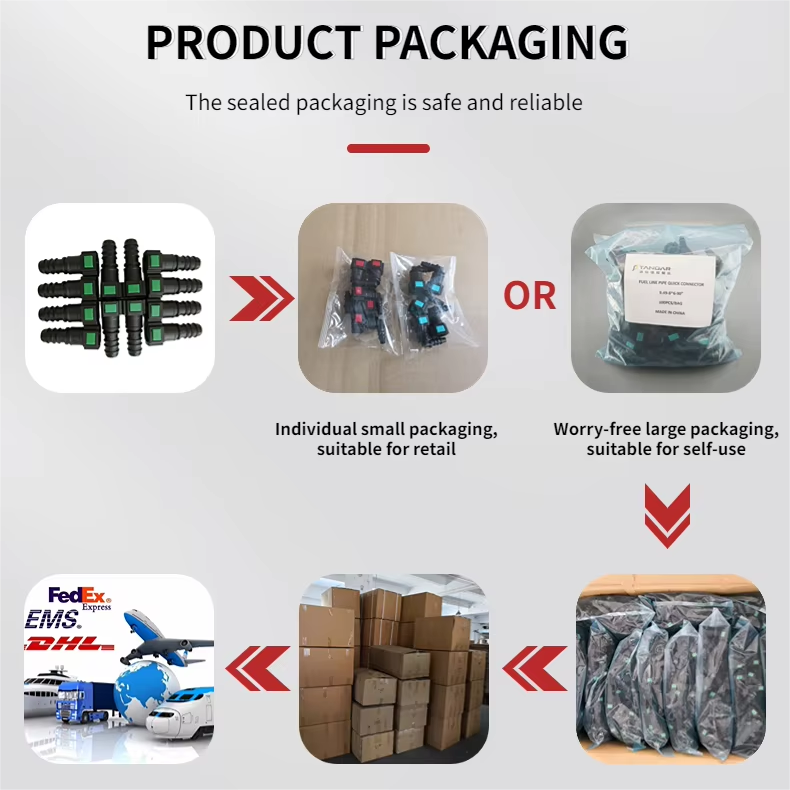 Anuncio de la Administración General de Asuntos Aduanales de China No. 167 de 2024: Optimización adicional de las medidas regulatorias para las exportaciones de comercio electrónico transfronterizo