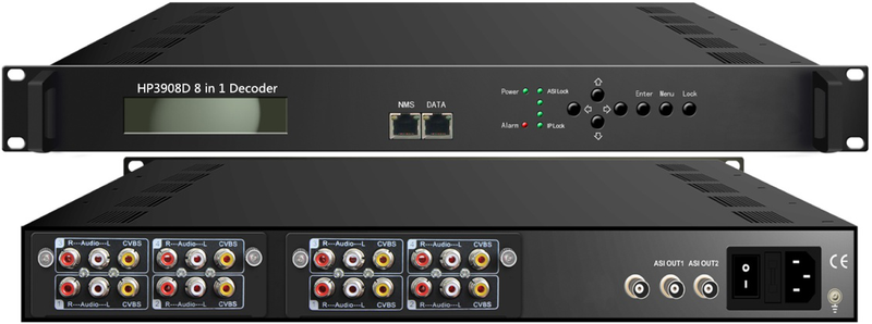 HP3908D 8 in 1 IP to AV Decoder