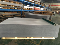 Stock sheets 