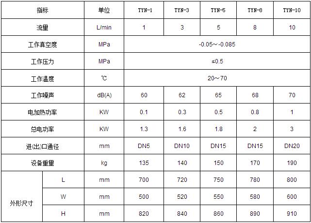 technical parameters.jpg
