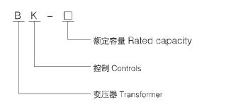 модель объяснения.png