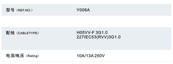电电汇(OS13与asts认证)