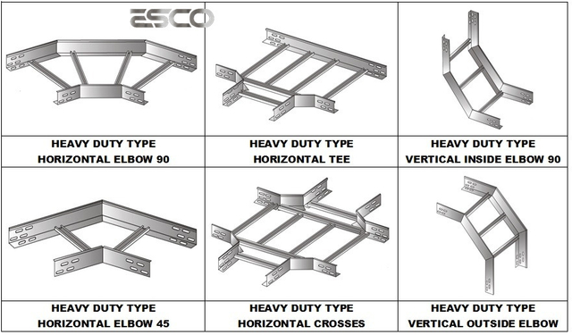 Hot Sale Galvanized Cable Trunking Tray with Sample Provided