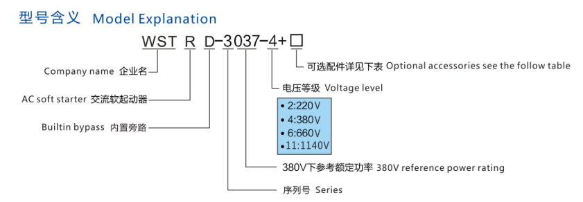 Explicaci&oacute;n del modelo.png