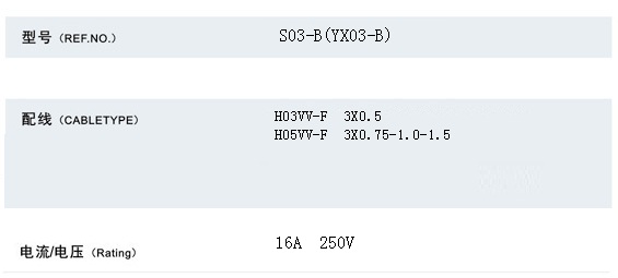 Plug (S03-B+ST3)