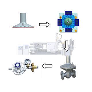 Molde personalizado de alta precisión de la válvula reguladora de presión de gas