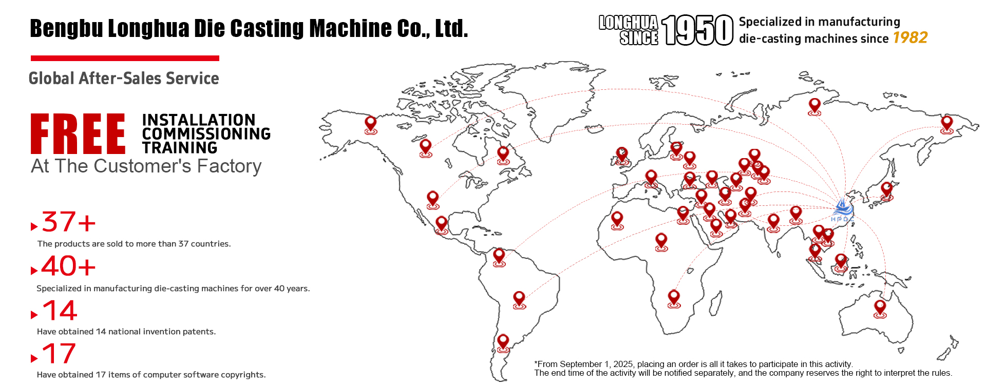 Longhua Die Casting Machine Co., Ltd empresa