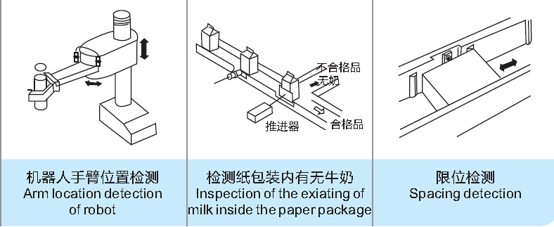 Приложение (2