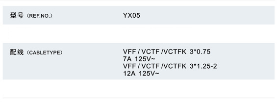 PSE Power Cords& PSE Electrical Outlets (YX04+ST2)