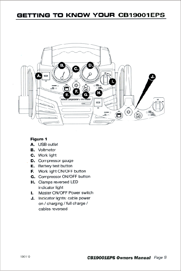 Vehicle Jumpstarter & Tire Inflator