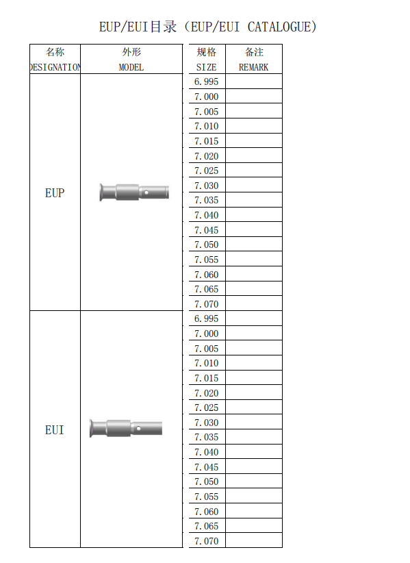 EUP EUI Valve Catalogue