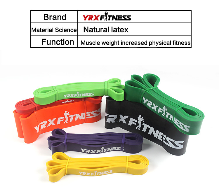 RESISTANCE BAND LOOP