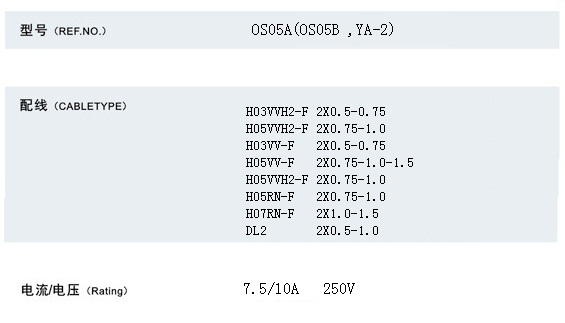 Electrical Outputs Power Cords (OS05A)