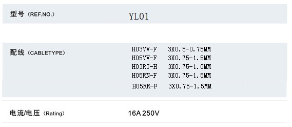 Power Cords (YL-01+ST3-H)
