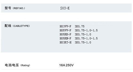 Kc Power Cords& Korea Electrical Outlets (S03-K+ST3-M)