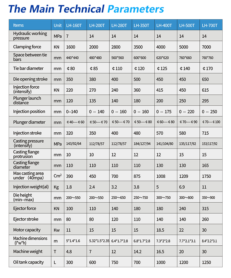 M&aacute;y đ&uacute;c khu&ocirc;n LH-CDC 