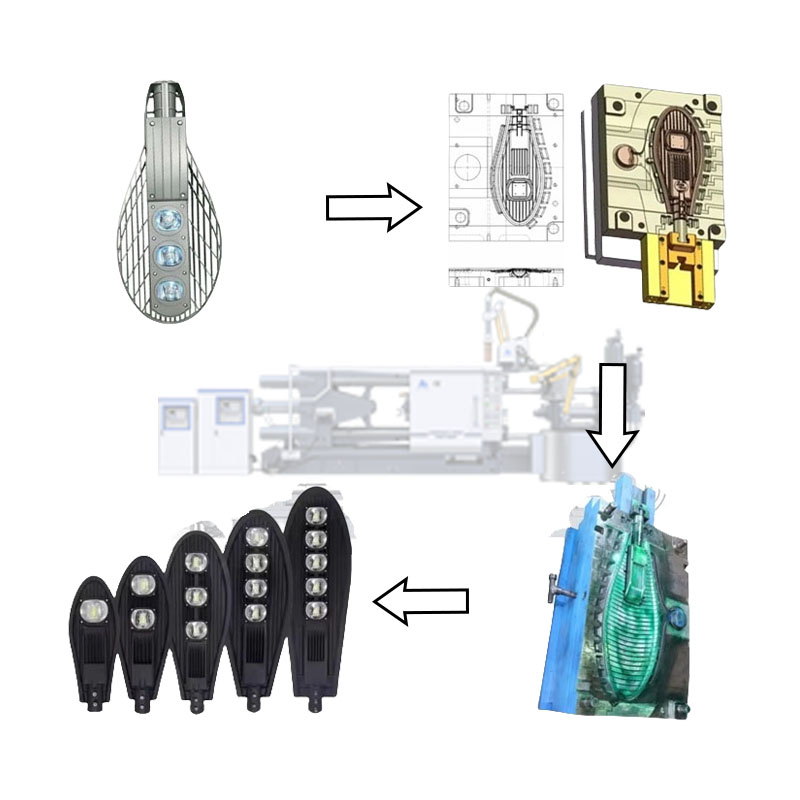 Molde de lámpara de fundición a presión para farolas de aleación de aluminio