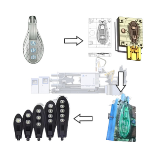 Molde de lámpara de fundición a presión para farolas de aleación de aluminio
