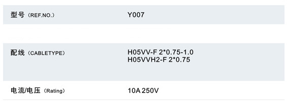 Imq次幂Cords& Imq电子输出(OS07+Switch 304)