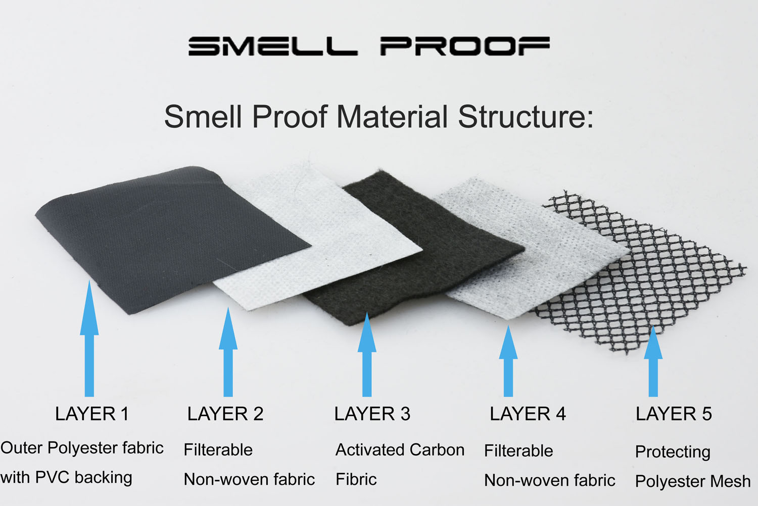 smell proof pouch with carbon lining