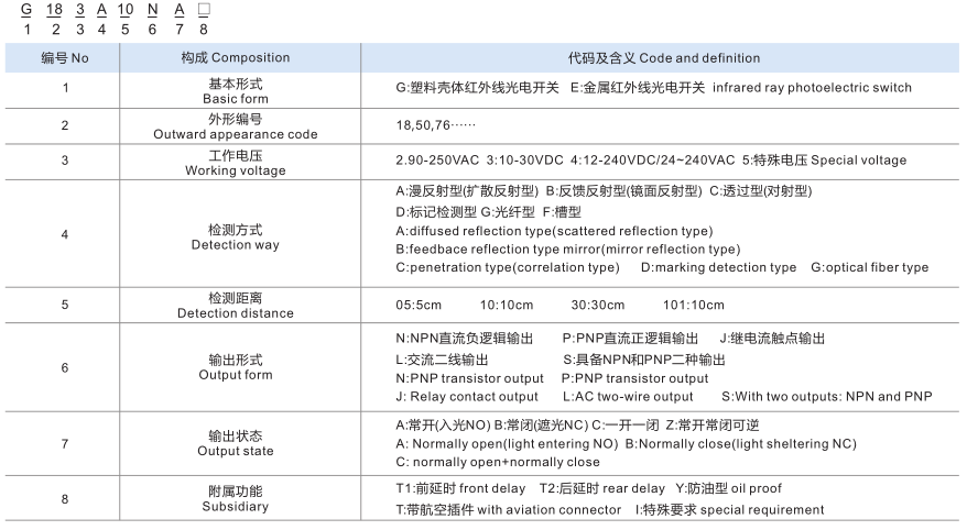 модель объяснения.png