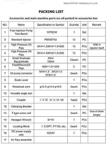 test bench packing list.jpg